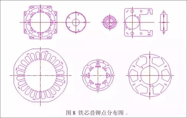 電機(jī)定轉(zhuǎn)子鐵芯零件的現(xiàn)代沖壓技術(shù)——西安泰富西瑪電機(jī)(西安西瑪電機(jī)集團(tuán)股份有限公司)官方網(wǎng)站 電機(jī)定轉(zhuǎn)子鐵芯零件的現(xiàn)代沖壓技術(shù)——西安泰富西瑪電機(jī)(西安西瑪電機(jī)集團(tuán)股份有限公司)官方網(wǎng)站