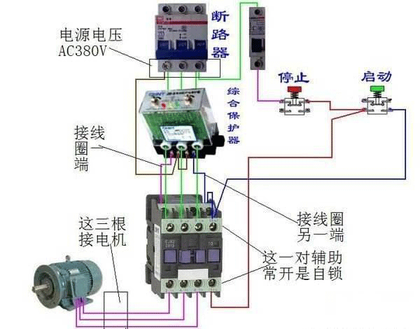 西安西瑪電機燒壞測量方法及預(yù)防。