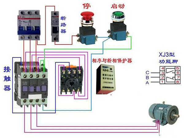 西安西瑪電機燒壞測量方法及預(yù)防。