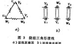 三相異步電動(dòng)機(jī)的兩種接線方法。——西安博匯儀器儀表有限公司